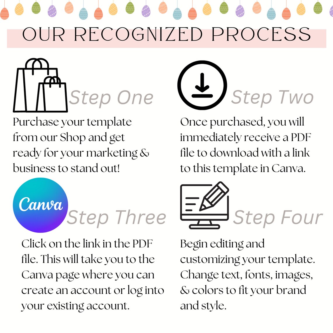 Easter Real Estate Postcard Realtor Spring Postcard Real Estate Spring