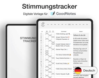 Digitaler Stimmungstracker auf Deutsch für GoodNotes (iPad)