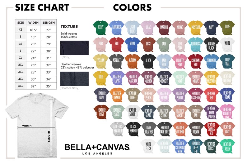 Puede incluir: Tabla de tallas y opciones de color para camisetas Bella+Canvas. La tabla muestra las tallas XS a 5XL con medidas de ancho y largo en pulgadas. Se muestra una amplia gama de colores, incluyendo verde Kelly, azul marino y morado brezo.