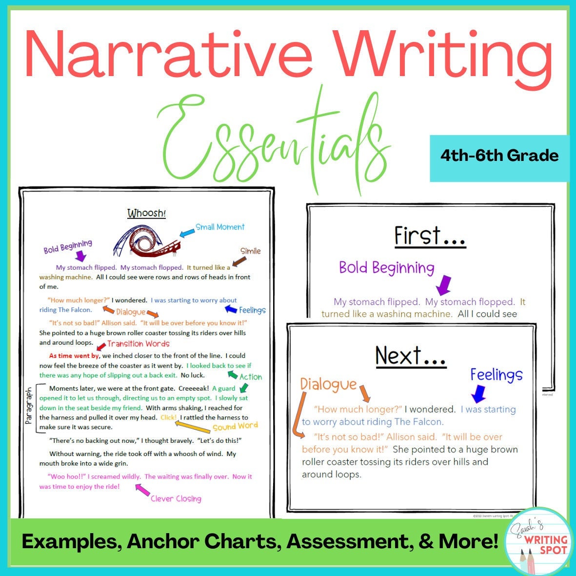 example-of-a-narrative-essay-outline-etsy