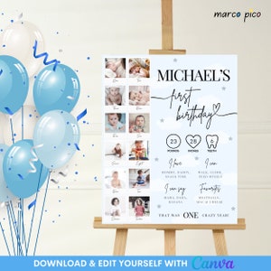 First Birthday Milestone Poster Template, Printable Baby Boy Milestone Board, Blue 1st Birthday Milestone Sign, Photo Collage 1st Birthday