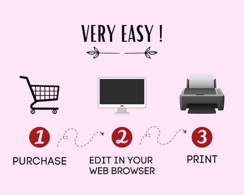 May include: A three-step guide to purchasing, editing, and printing a digital product. The steps are illustrated with a shopping cart, a computer monitor, and a printer. The text reads "VERY EASY!" and includes the numbers 1, 2, and 3 with the words "PURCHASE", "EDIT IN YOUR WEB BROWSER", and "PRINT".