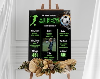 Football Milestone Sign Soccer Milestone Board Template - Personalize Your Sports-themed Event!