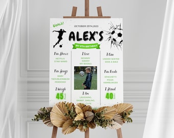 Soccer Birthday Milestone Sign: Football Party Board (Canva Template)