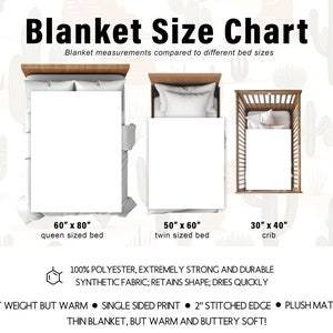 May include: A chart showing the different sizes of blankets for queen, twin, and crib sized beds. The chart shows the dimensions of each blanket in inches. The text on the chart reads: "Blanket Size Chart", "Blanket measurements compared to different bed sizes", "60" x 80" queen sized bed", "50" x 60" twin sized bed", "30" x 40" crib", "100% POLYESTER, EXTREMELY STRONG AND DURABLE SYNTHETIC FABRIC; RETAINS SHAPE; DRIES QUICKLY", "LIGHT WEIGHT BUT WARM SINGLE SIDED PRINT 2" STITCHED EDGE PLUSH MATERIAL THIN BLANKET, BUT WARM AND BUTTERY SOFT!"