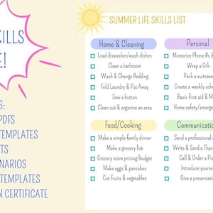 Może przedstawiać: Cyfrowe pobranie "Teen Life Skills Bundle!" zawiera drukowane pliki PDF, edytowalne szablony Canva, listy kontrolne, podpowiedzi, scenariusze i szablony harmonogramów. Lista obejmuje umiejętności domowe, osobiste, kulinarne i komunikacyjne.