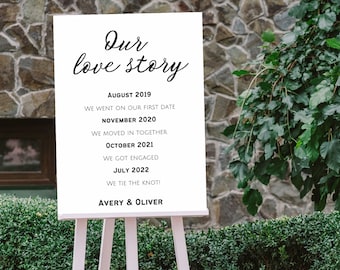 Our Love Story Editable Wedding Sign