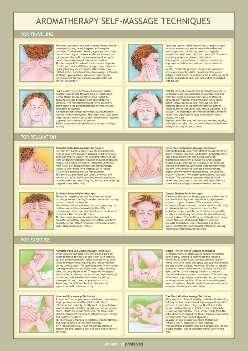 Essential Oils Reference Wall Chart Bundle, 24 Oils Decoded, 5 X A3 ...