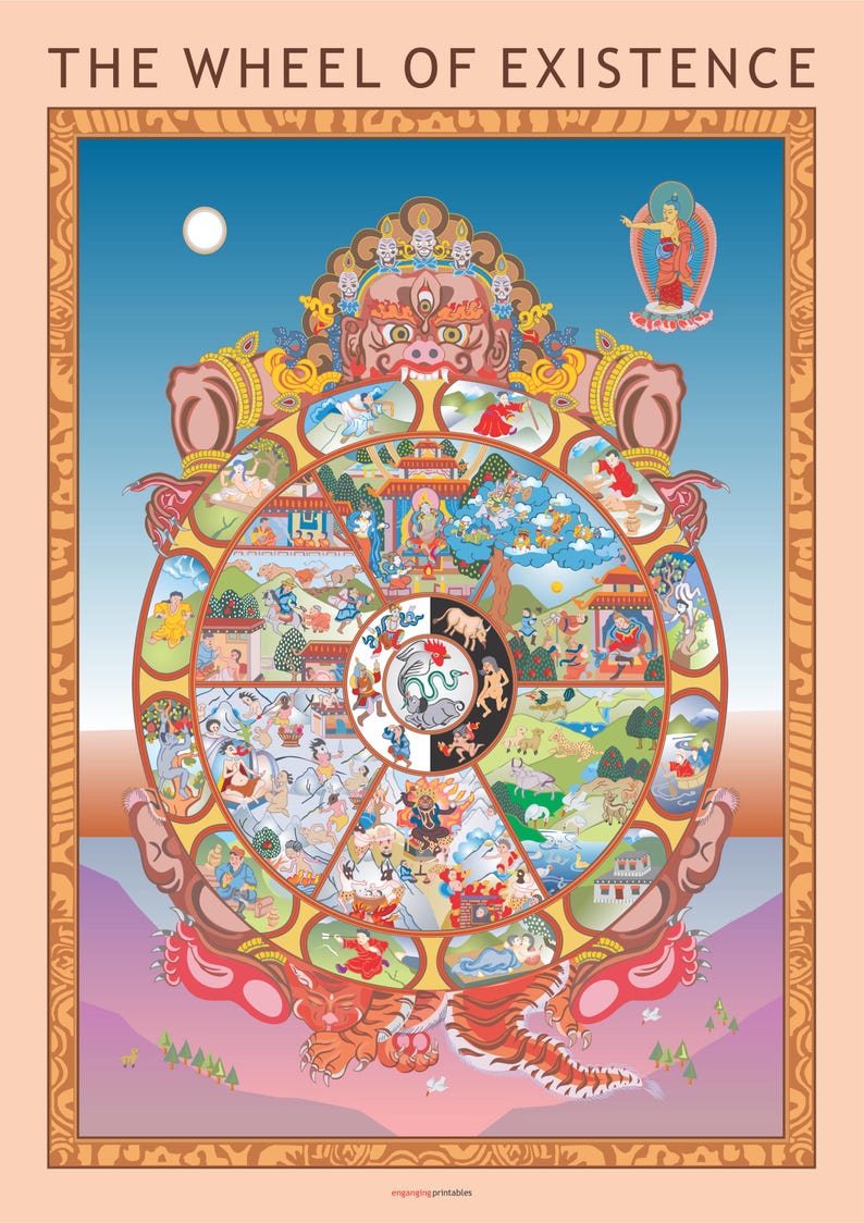 May include: A colorful illustration of the Wheel of Existence, a Buddhist concept representing the cycle of birth, death, and rebirth. The wheel is surrounded by a deity with multiple heads and arms, and a figure in the upper right corner. The wheel is divided into sections depicting different realms of existence, including heaven, hell, and the human realm.
