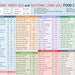 Glycemic Index, Glycemic Load, Food List Chart, Printable Planner ...
