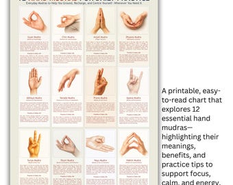 Mudras Hand Yoga Chart: Printable Guide for Meditation & Well-being (PDF)