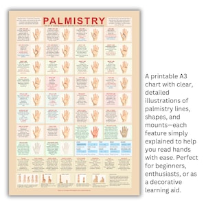 May include: A beige A3 chart with detailed illustrations of palmistry lines, shapes, and mounts. The chart includes the word "PALMISTRY" at the top. Each feature is explained to help read hands with ease.