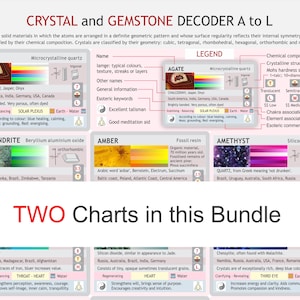May include: A detailed chart titled "CRYSTAL and GEMSTONE DECODER A to L" with information on various crystals and gemstones. The chart includes diagrams, color swatches, and text descriptions. The text "TWO Charts in this Bundle" is also visible.
