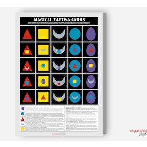 Tattwa-kaarten kunst aan de muur, waarzeggerij, symbolen spirituele groei, voor occulte praktijken, afdrukbaar decor, hoge resolutie, digitale download pdf