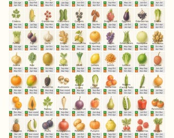 収穫時期表：旬の果物と野菜100種類（PDFダウンロード A4サイズ
