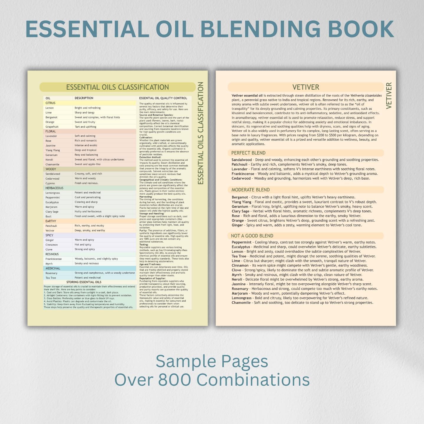 Essential Oils Blending Guide: 30 Oils, 800 Blends (PDF) - Etsy