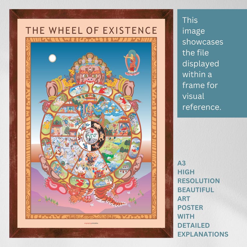 May include: A colorful illustration of the Wheel of Existence, a Buddhist concept depicting the cycle of rebirth. The wheel is surrounded by various beings and symbols, including a demon, a tiger, and a Buddha.