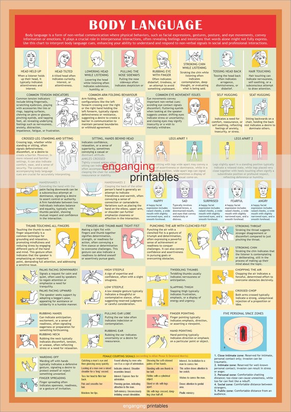 Nonverbal Communication Is Often Described As Body