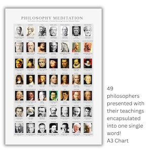 May include: A3 chart titled "PHILOSOPHY MEDITATION" featuring 49 philosophers with their teachings. The chart includes portraits and names, with the text "The Evolution of Western Philosophy: A Timeline Showcasing Forty-nine Influential Thinkers."