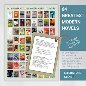 64 Landmark Modern Novels Poster: World Literature Checklist (Digital Download)