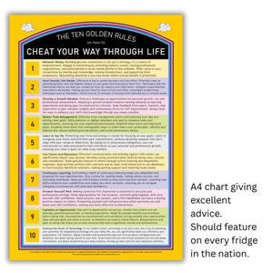 Peut inclure: Un tableau A4 intitulé "Les dix règles d'or pour tricher votre chemin dans la vie". Le tableau donne des conseils sur le réseautage, la gestion du temps et le développement personnel. Le tableau est jaune avec une bordure noire.