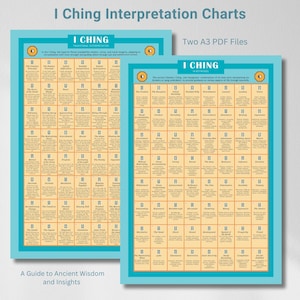 May include: Two printable charts with a turquoise border, each titled "I Ching" and featuring a grid of 64 hexagrams with corresponding interpretations. The charts are a guide to ancient wisdom and insights, with the text "Two A3 PDF Files" at the top of the right chart.