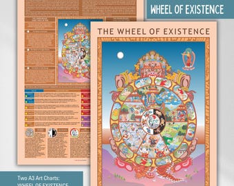 Buddhism Wheel of Life Art: Bhavachakra Wall Art (A3 PDF)