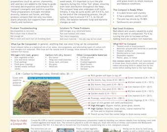 Biodynamic Compost Making Instructions: Organic Gardening Compost Guide (Printable PDF)
