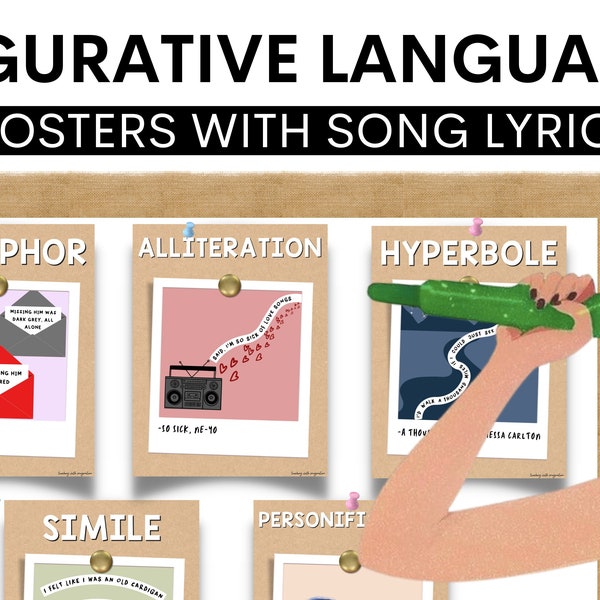 Figurative Language Posters, English Classroom Decor, Modern Class Decor, Lyric Art