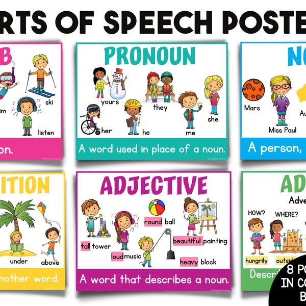 Parts of Speech Posters, English Classroom Posters, Learning Posters