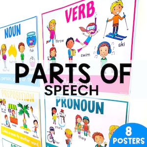 Parts Of Speech Classroom Posters