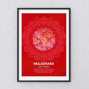 Könnte beinhalten: Eine rote und weiße Mandala-Illustration des Muladhara-Chakras, auch bekannt als Wurzelchakra. Der Text lautet "Muladhara Root Chakra" und "Befindet sich an der Basis der Wirbelsäule, Muladhara repräsentiert unsere Grundlage und Erdung und ist mit dem Element Erde verbunden. Wenn wir ausgeglichen sind, fühlen wir uns sicher und stabil."
