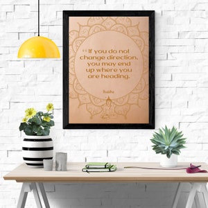Buddha Quote, Heading , Printable Wall Art, Printable Quote Poster, Printable Poster, BOHO Quote Poster, Yoga Studio Art, Inspirational