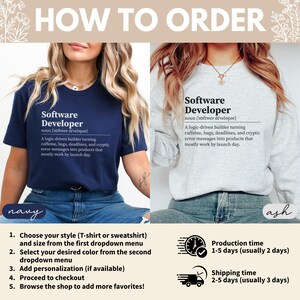 T-shirts with "Software Developer" definition, with ordering steps.