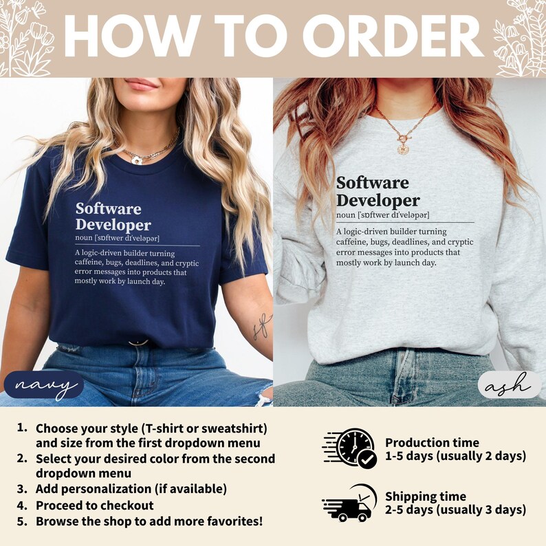 T-shirts with "Software Developer" definition, with ordering steps.