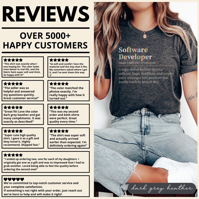 Dark grey heather t-shirt with "Software Developer" definition and customer reviews.
