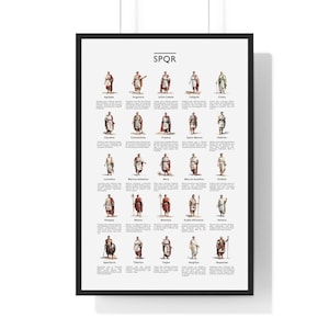 Poster dei personaggi più famosi di Roma, poster SPQR, poster dell'antica Roma, poster degli imperatori romani, poster dell'impero romano, arte romana più popolare
