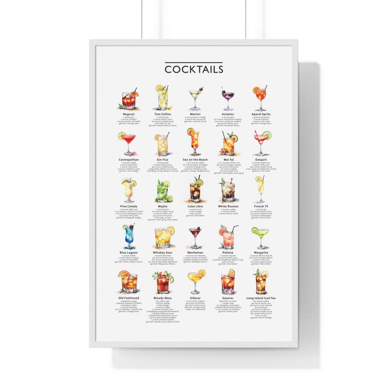 Classic Cocktails Guide Poster, Cocktail Recipes Wall Art (digital ...