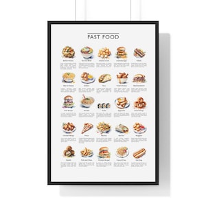May include: A framed poster featuring watercolor illustrations of various fast food items. The poster includes images of burgers, fries, pizza, tacos, and more, with the title "FAST FOOD" at the top. The poster is displayed against a white background.