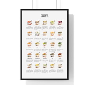Most Popular Soups Poster, Soups Guide, Soups Recipe Poster, Soups Wall Art Printable, Kitchen Wall Art Poster