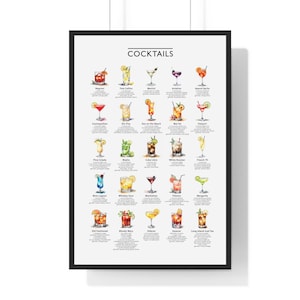 Póster de cócteles clásicos, guía de cócteles, póster de recetas de cócteles, arte de pared de cócteles imprimible