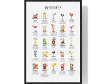Classic Cocktails Poster, Cocktails Guide, Cocktail Recipe Poster, Cocktail Wall Art Printable