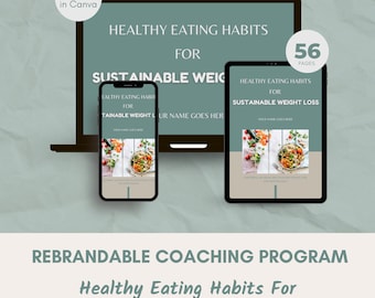 Weight Loss Coaching Program: Healthy Eating Habits Ebook (Canva Template)