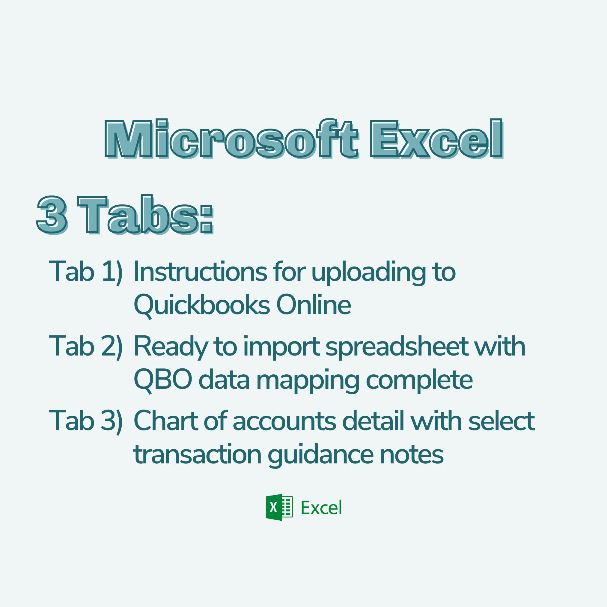 Business Chart of Accounts, Chart of Accounts Template, Real Estate