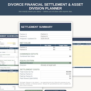 Op de afbeelding: Een digitaal spreadsheet voor het plannen van echtscheidingsregelingen en vermogensverdeling. De interface bevat een overzicht van de schikking met velden voor partnernamen, nettowaarde, gecombineerd vermogen en schikkingskosten.