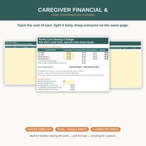 Op de afbeelding: Een digitale planner voor zorgfinanciën en zorgcoördinatie met een blad voor kostenverdeling en budget voor het gezin. De lay-out bevat kolommen voor gezinsleden, streefpercentages, betaalde bedragen en saldi op een lichtgele achtergrond.