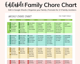 Dinner Duty Chore Chart INSTANT DOWNLOAD children jobs family