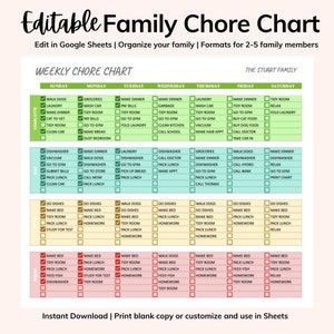 Puede incluir: Un cuadro de tareas domésticas imprimible para familias con un esquema de color verde y blanco. El cuadro está dividido en días de la semana e incluye una lista de tareas para cada miembro de la familia. El cuadro está titulado "Editable Family Chore Chart" e incluye el texto "The Stuart Family".