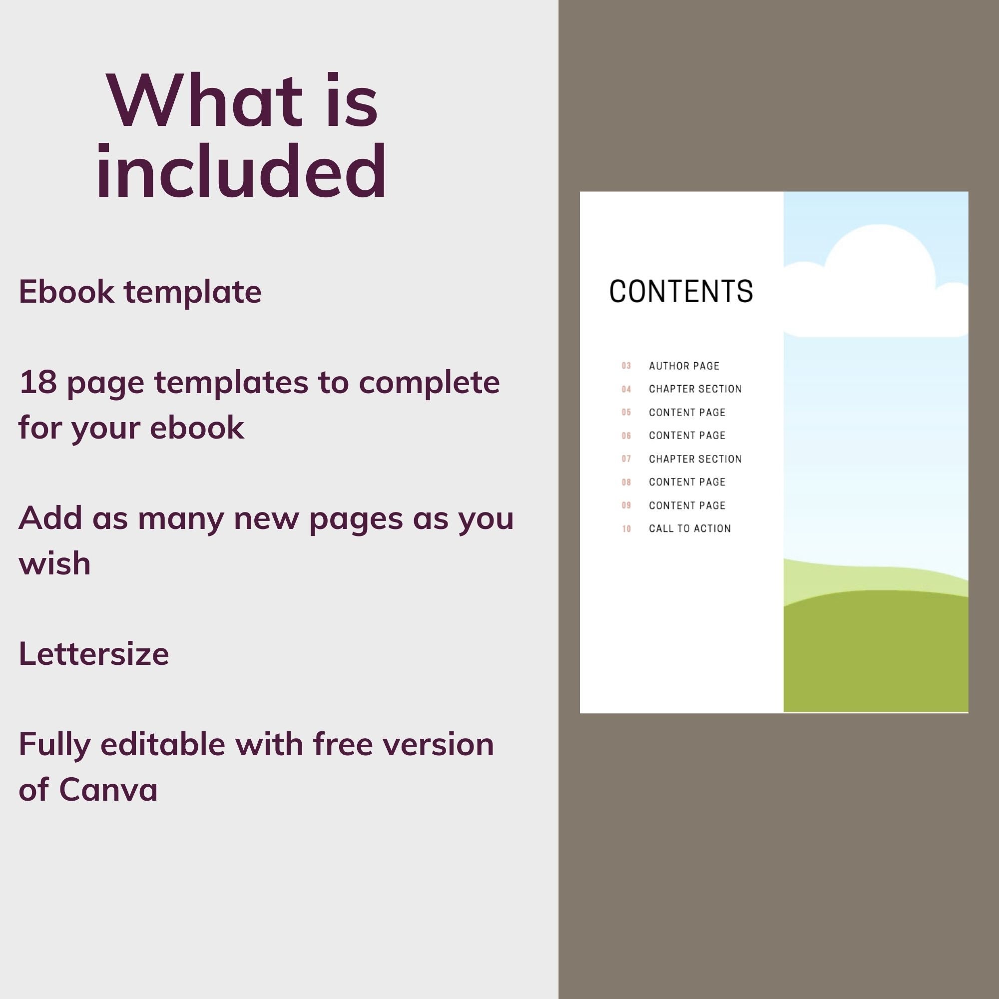 Editable Books Editable Ebook Template Canva | 18 Page Layout (digital Download) - Etsy
