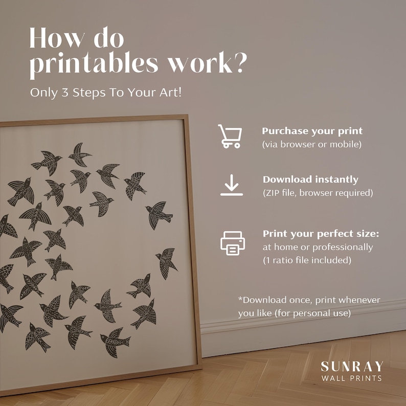 May include: A framed print with a flock of black birds in a circular design on a cream background. The text at the top says "How do printables work?" and details the steps to purchase, download, and print.